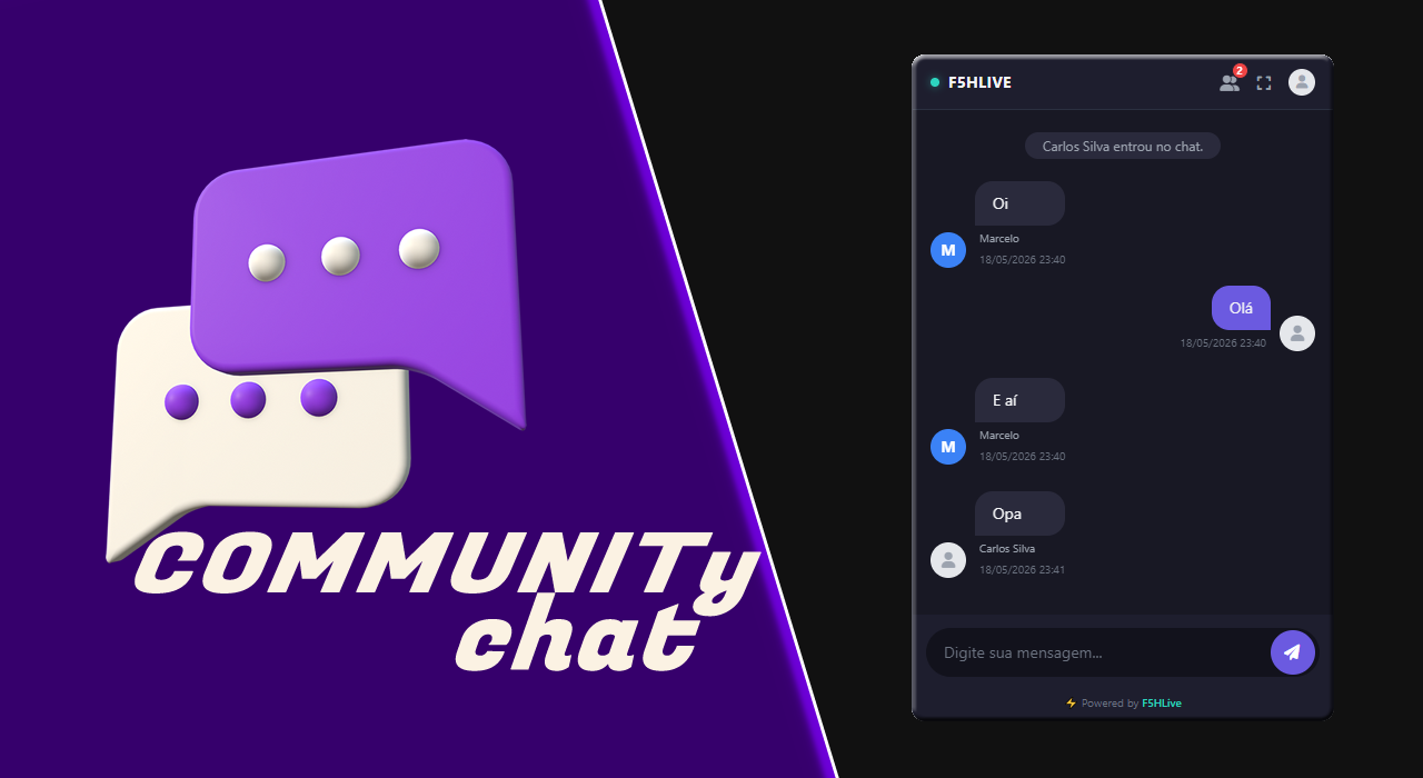 Plugin WordPress Community Chat